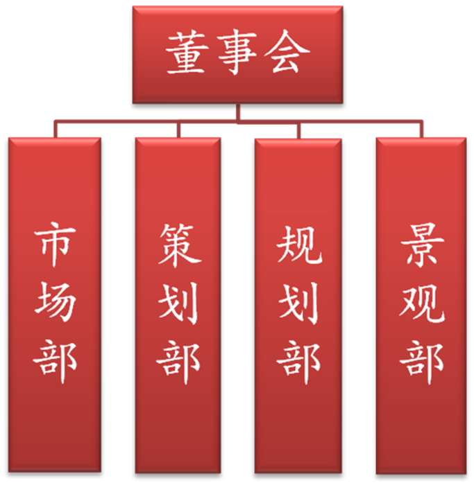 演示文稿1.png