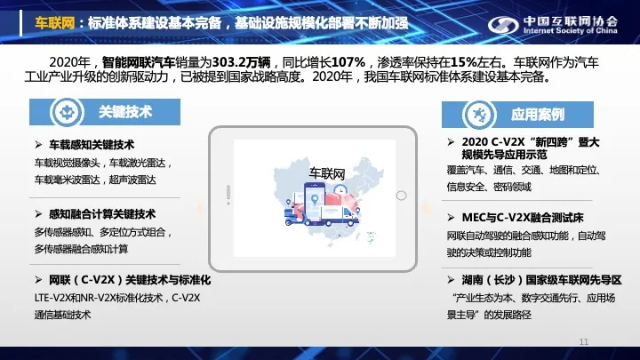 《中国互联网发展报告（2021）》11_看图王.web.jpg