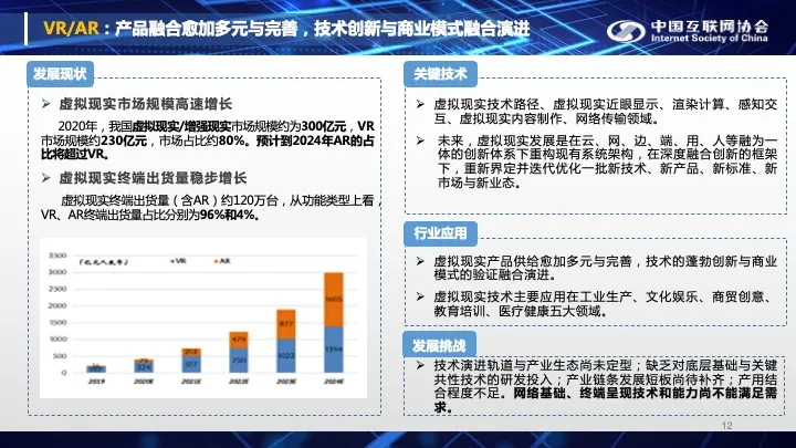 《中国互联网发展报告（2021）》12_看图王.web.jpg